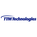 TTM Technologies' Stock Card