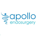 Apollo Endosurgery's Stock Card