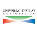 Universal Display's Stock Card